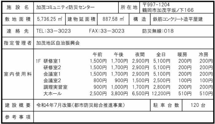 加茂コミュニティ防災センター概要