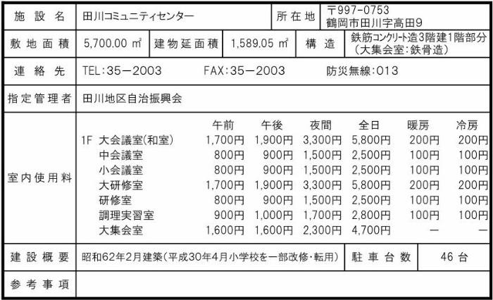 田川コミュニティセンター概要